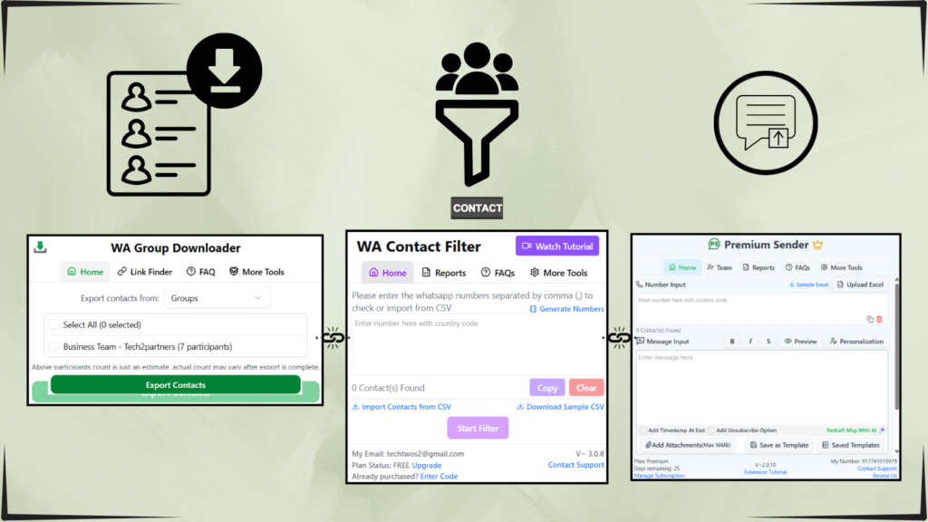 Increase Sales and Conversions with WhatsApp Web Tools 1 image 3